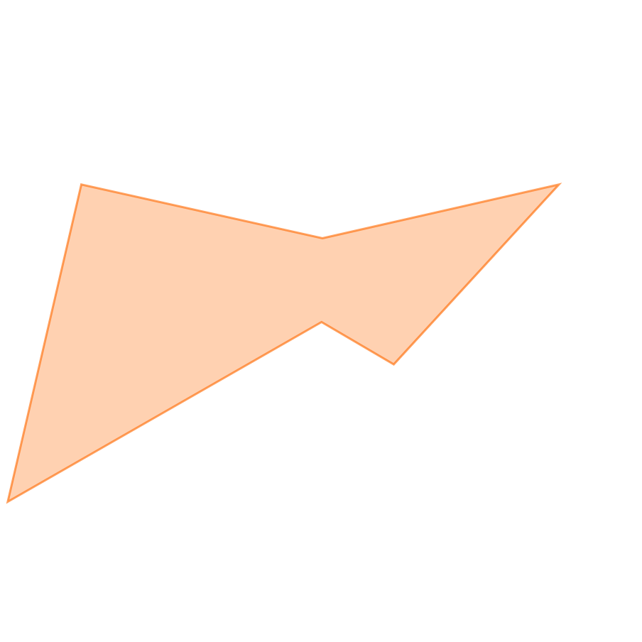 スキルグラフ