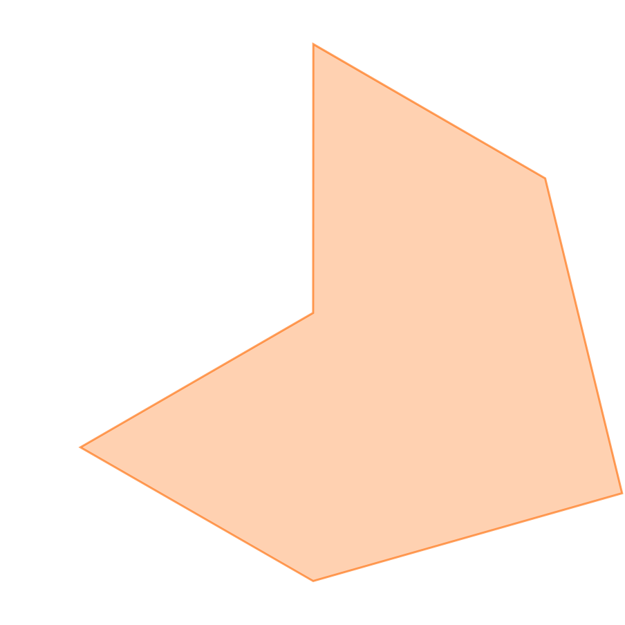 スキルグラフ