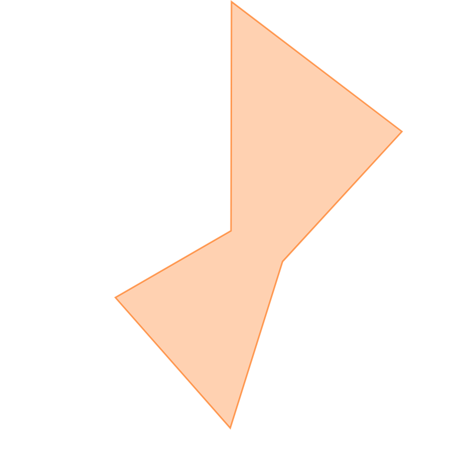 スキルグラフ