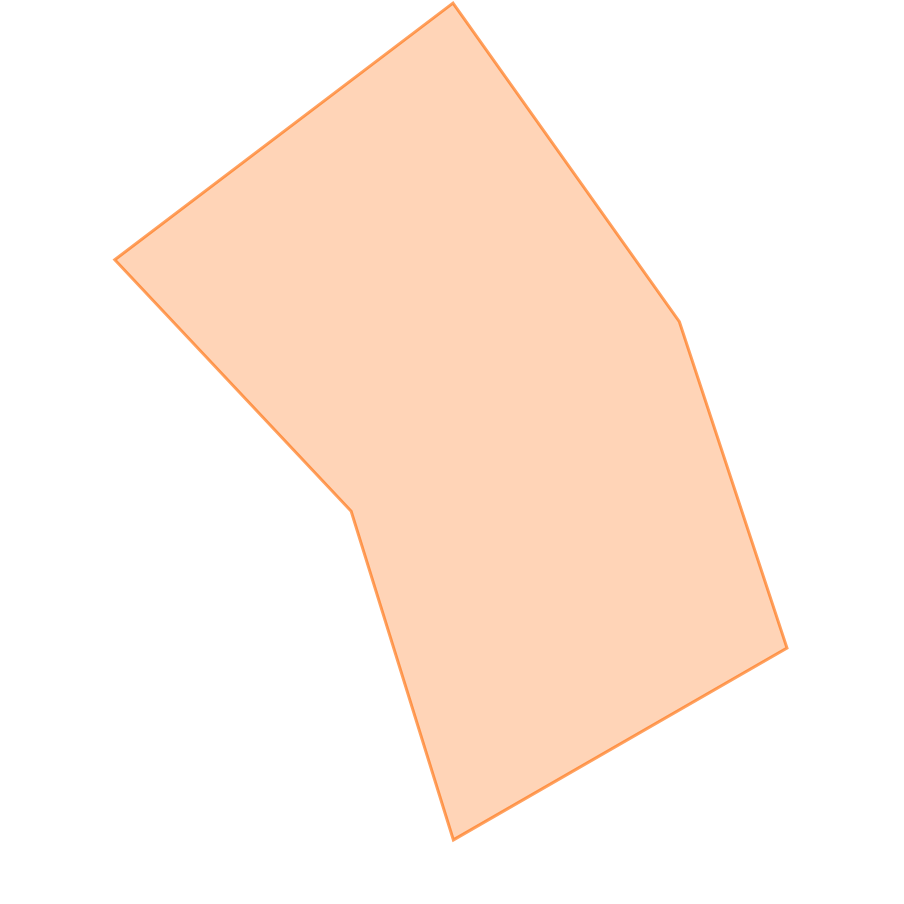 スキルグラフ