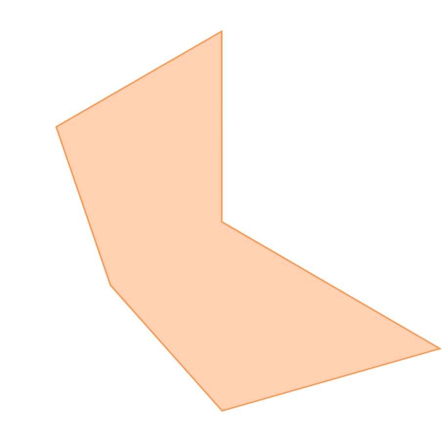 スキルグラフ