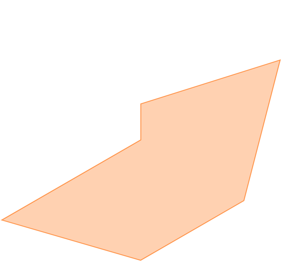 スキルグラフ