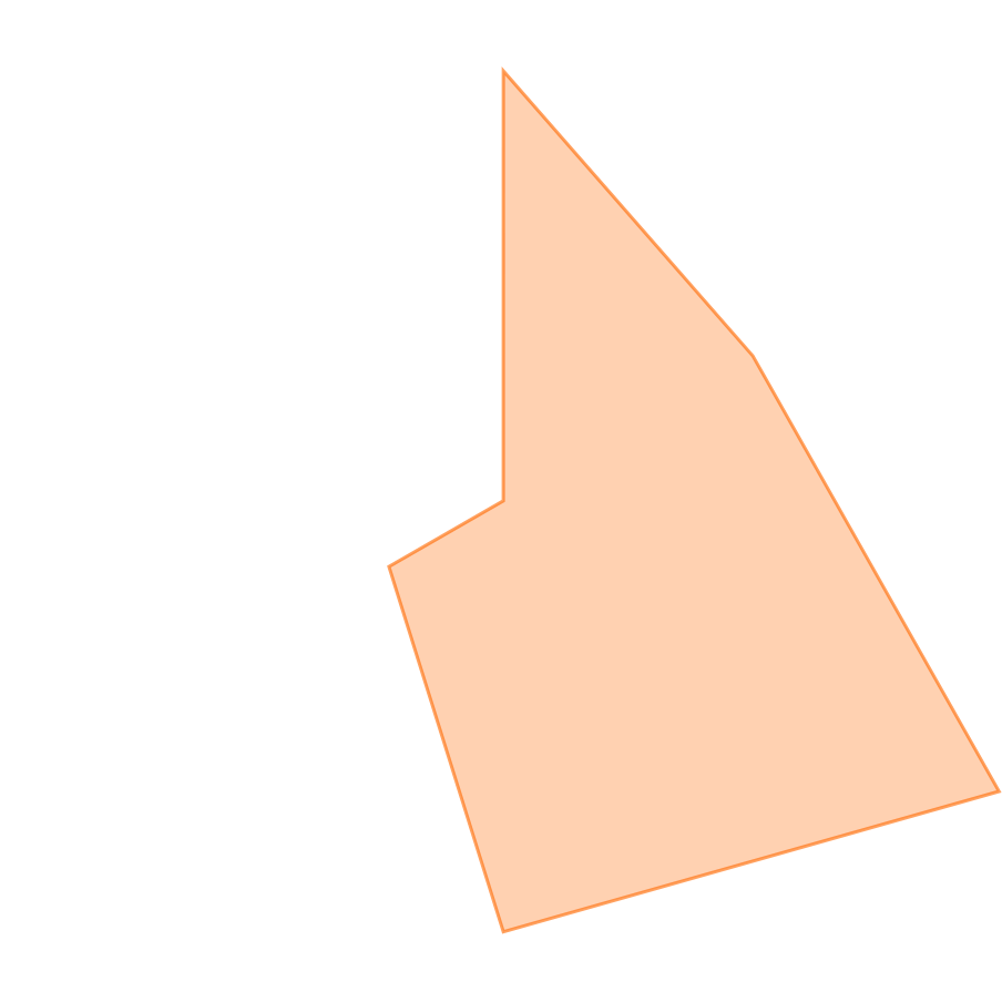 スキルグラフ