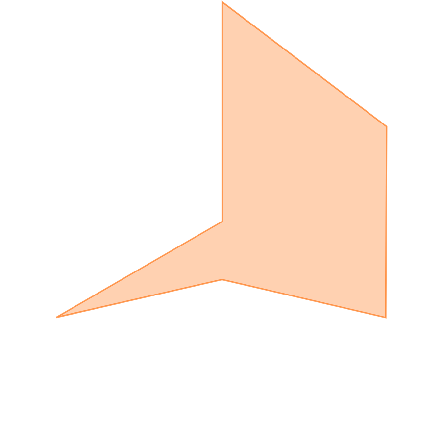 スキルグラフ