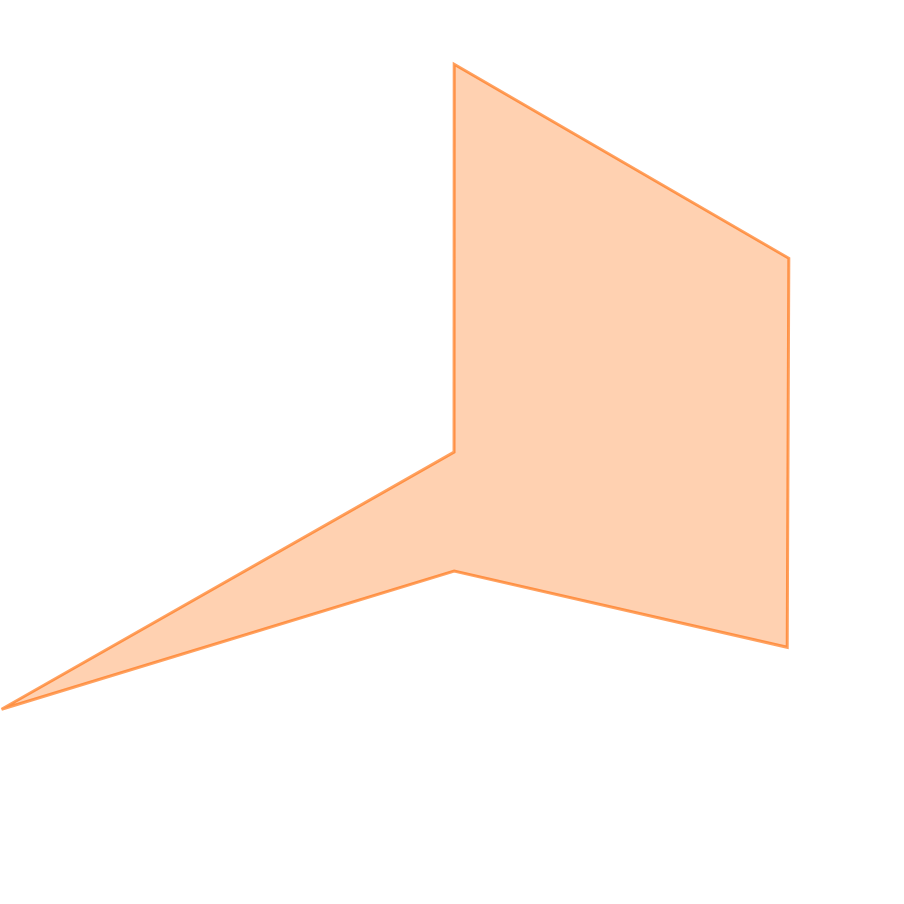 スキルグラフ