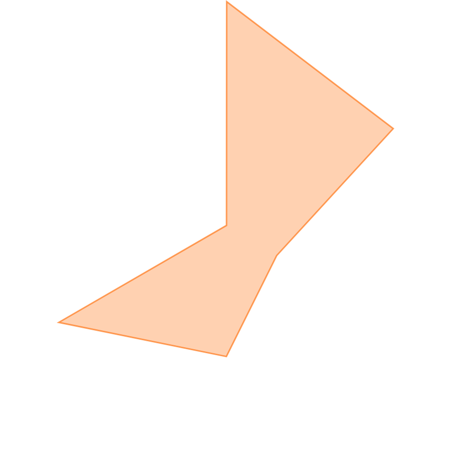 スキルグラフ