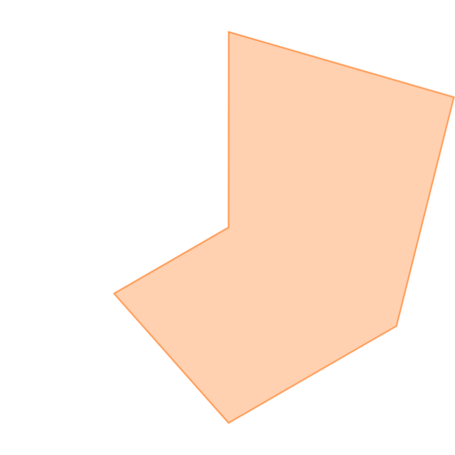 スキルグラフ