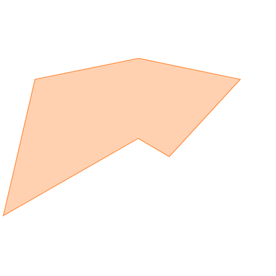 スキルグラフ