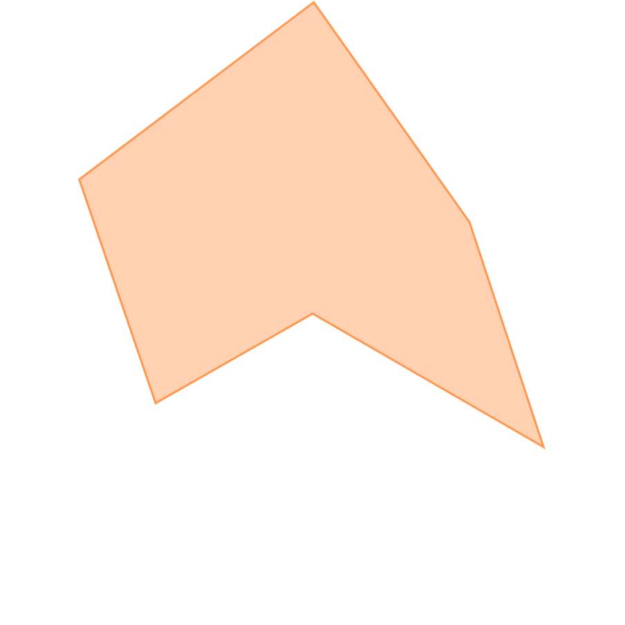 スキルグラフ