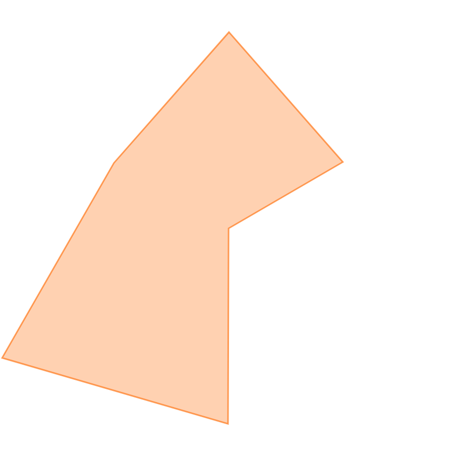 スキルグラフ