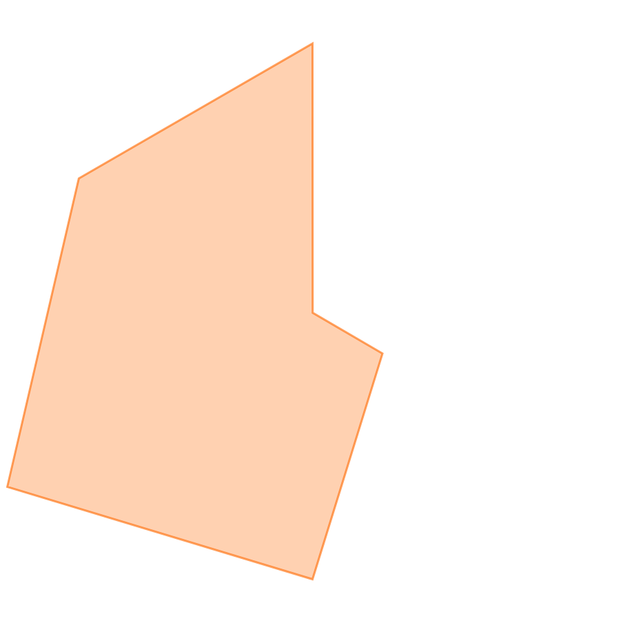 スキルグラフ
