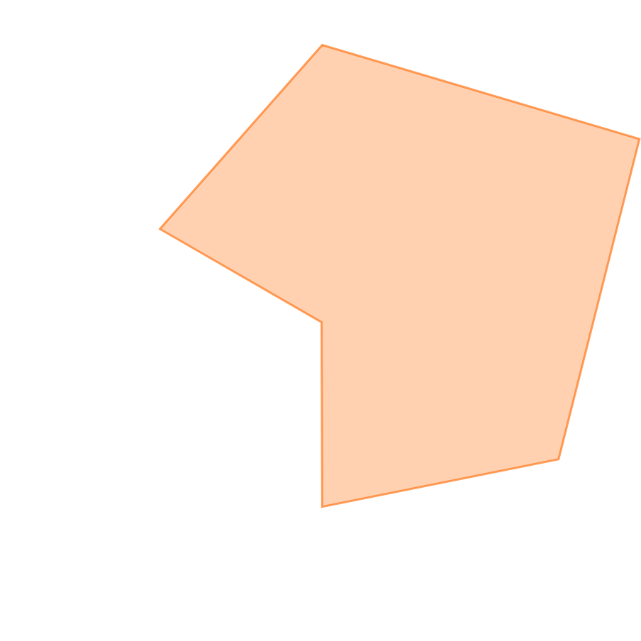 スキルグラフ