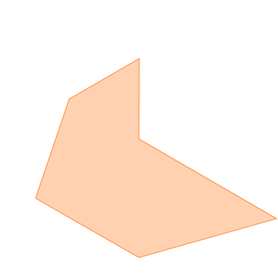 スキルグラフ