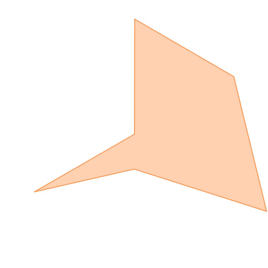 スキルグラフ