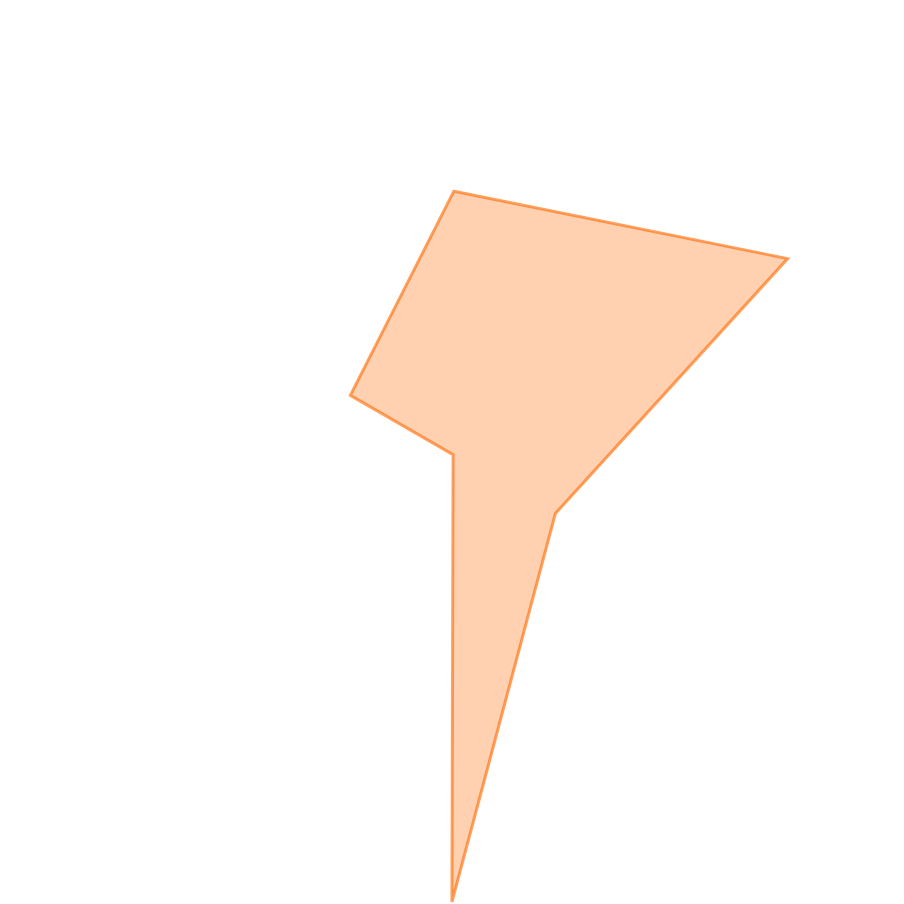 スキルグラフ