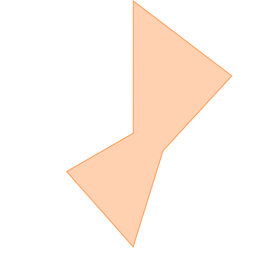 スキルグラフ