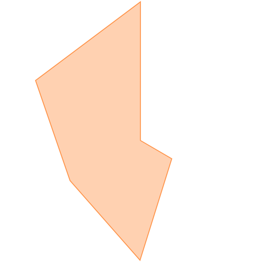 スキルグラフ